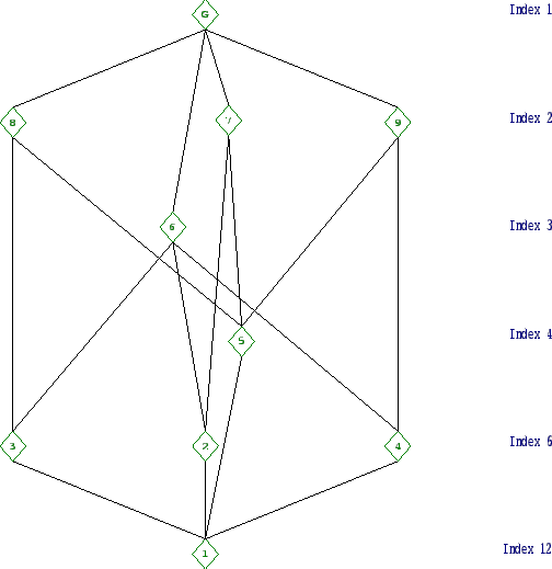 \includegraphics[width=15cm, height=14cm]{12.5.eps}