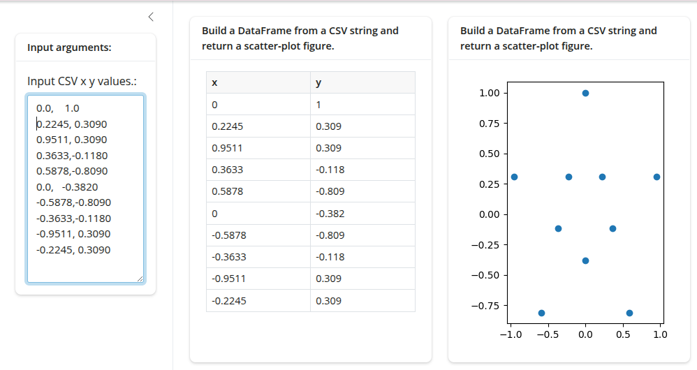 Using Text area for data frame input
