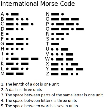 Morse Code